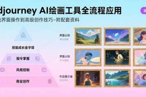 (15628期)Midjourney AI绘画工具全流程应用,从基础界面操作到高级创作-附配套资料