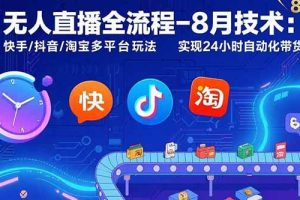 (15635期)无人直播全流程-8月技术:快手/抖音/淘宝多平台玩法 实现24小时自动化带货