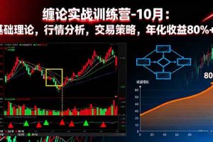 (16398期)缠论实战训练营-10月:基础理论,行情分析,交易策略,年化收益80%+